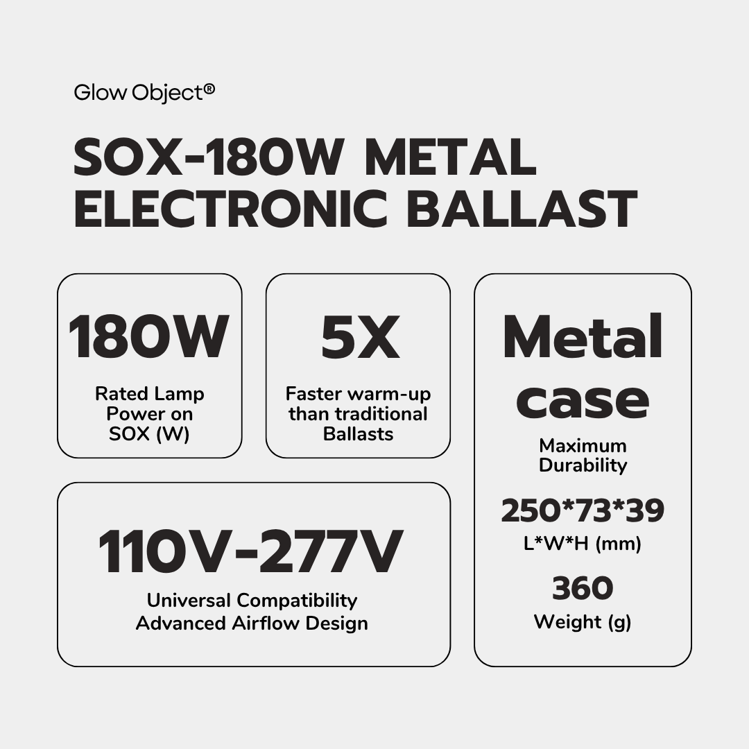 110-277V Universal Metal Electronic Ballast for SOX 180W Low Pressure Sodium (LPS) Lamps