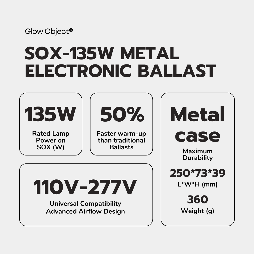SOX-135W LPS Electronic Ballast Key Specs – 135W 110-277V Universal Metal Case 5X Faster Warm-Up