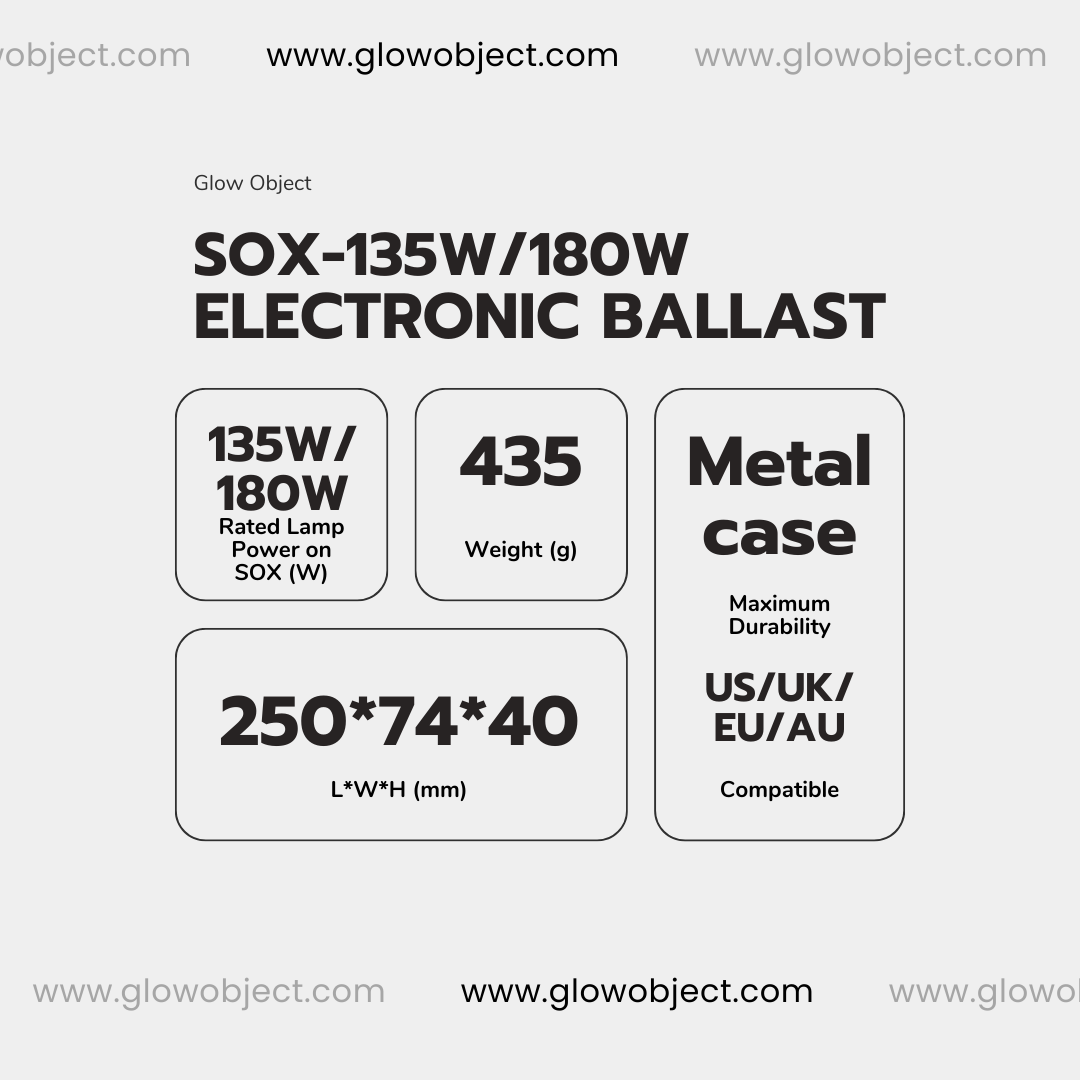 Technical specification sheet for a Glow Object SOX-135W/180W Electronic Ballast, showing rated lamp power, weight, dimensions, and metal case compatibility on a light gray background.