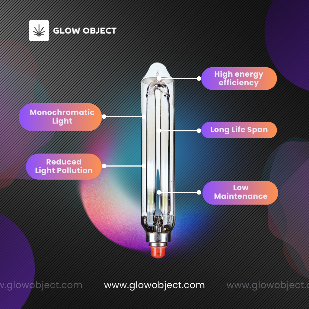 SOX-E36W LPS Lamp Features – Monochromatic Light High Energy Efficiency Long Lifespan Reduced Light Pollution